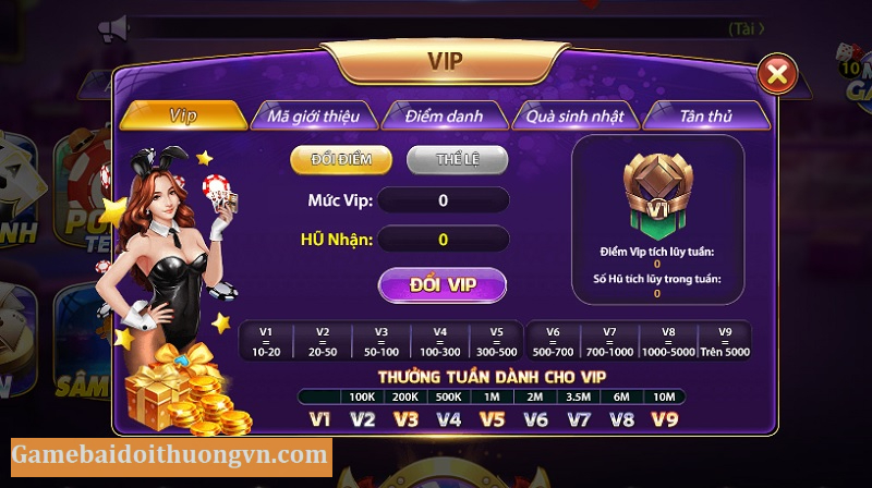 Các mức VIP tại cổng game bài đổi thưởng Huto Club cho anh em